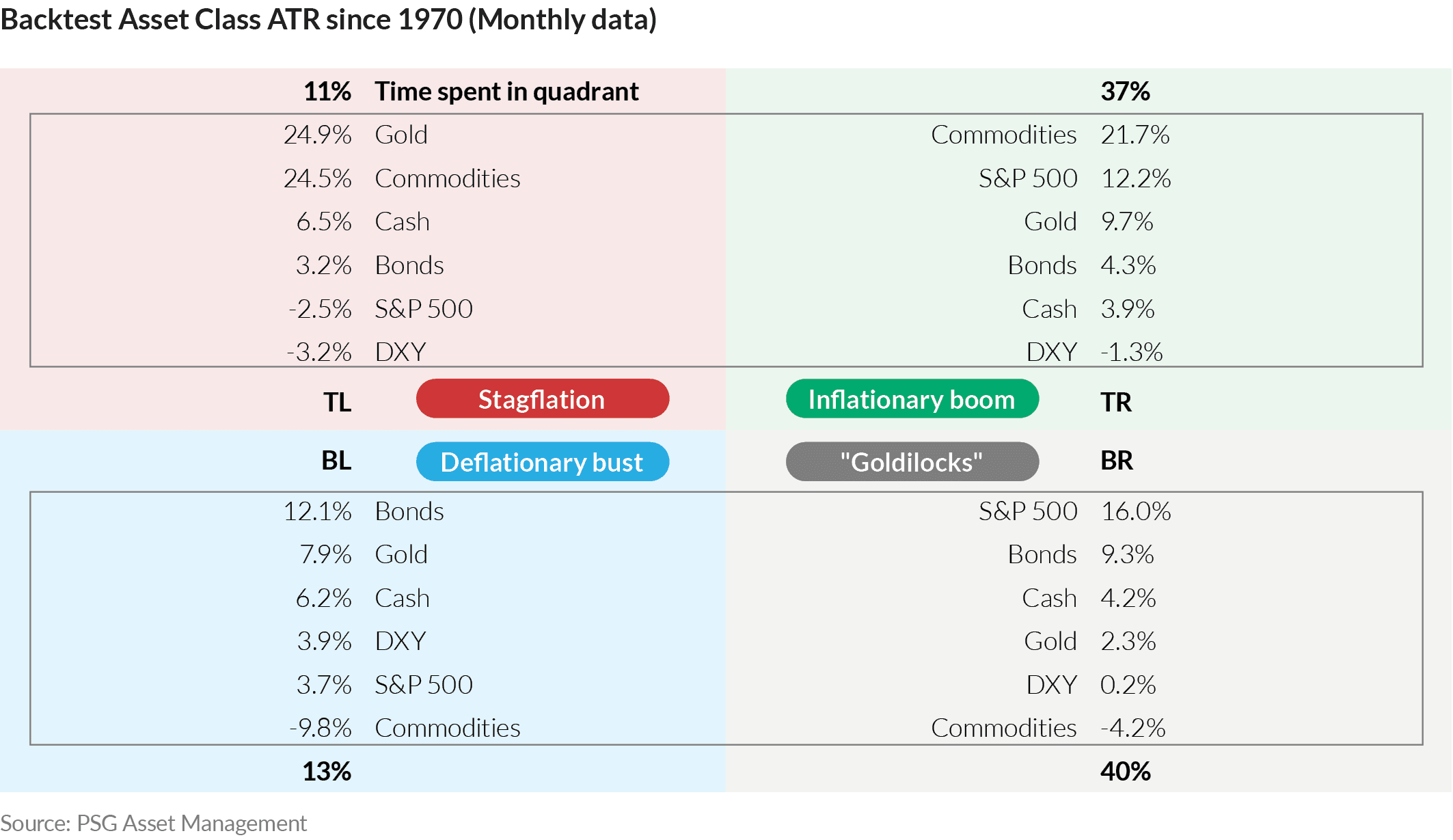 AnPQ42025 Boom or bust 2026