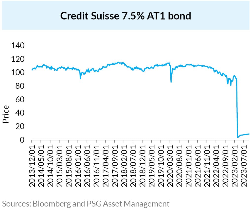 AnPQ42023 Getting to grips with volatility