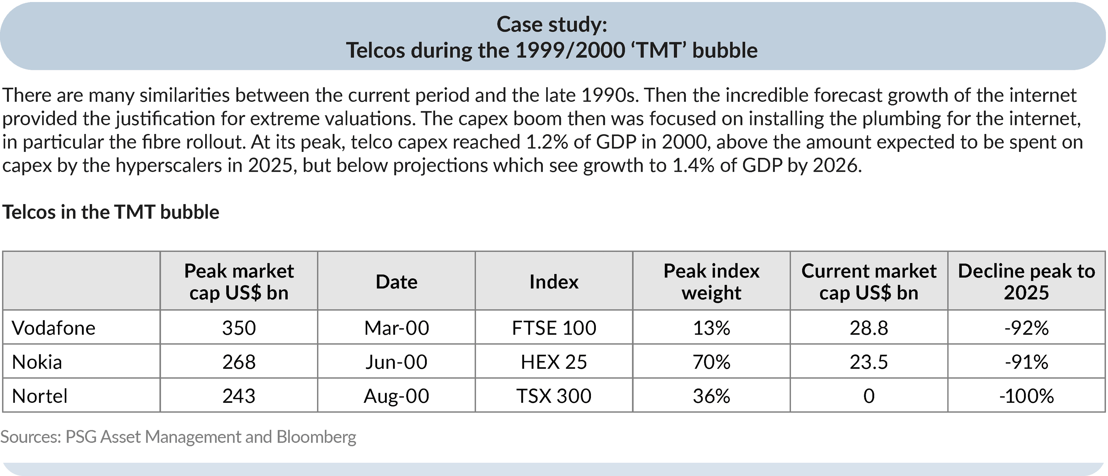 AnPQ32025 - The hidden risks of hugging an index