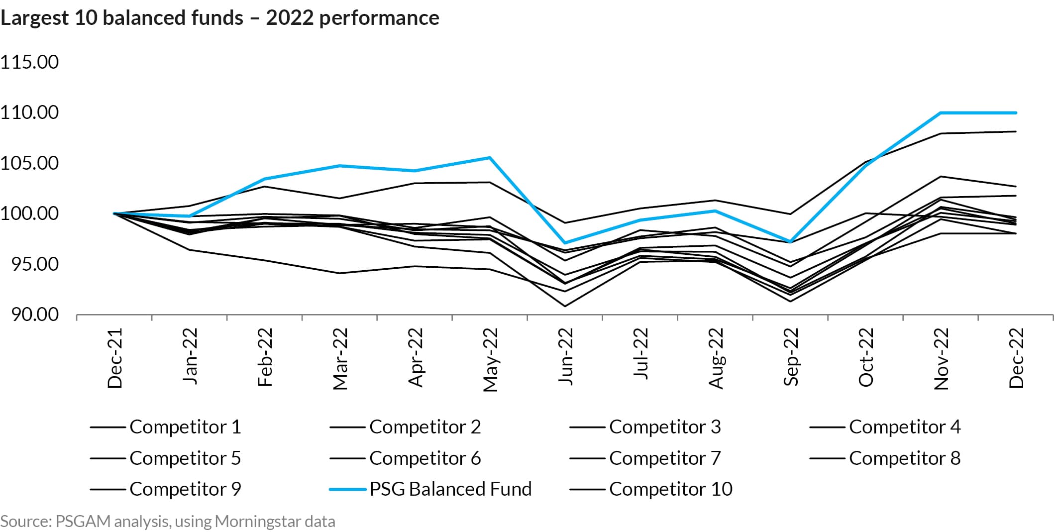AnPQ12024 Diversification crucial part of risk discussion