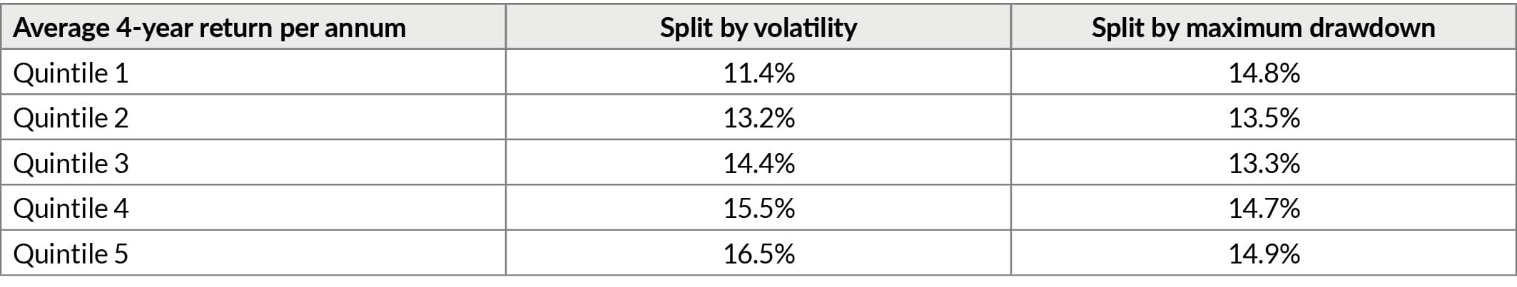 AnPQ12024 Diversification crucial part of risk discussion